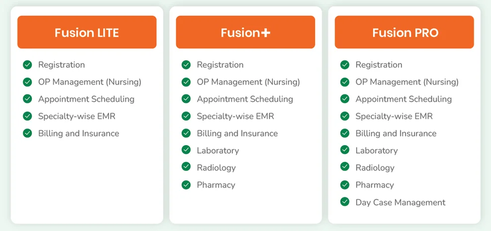 Features of Medinous CMS