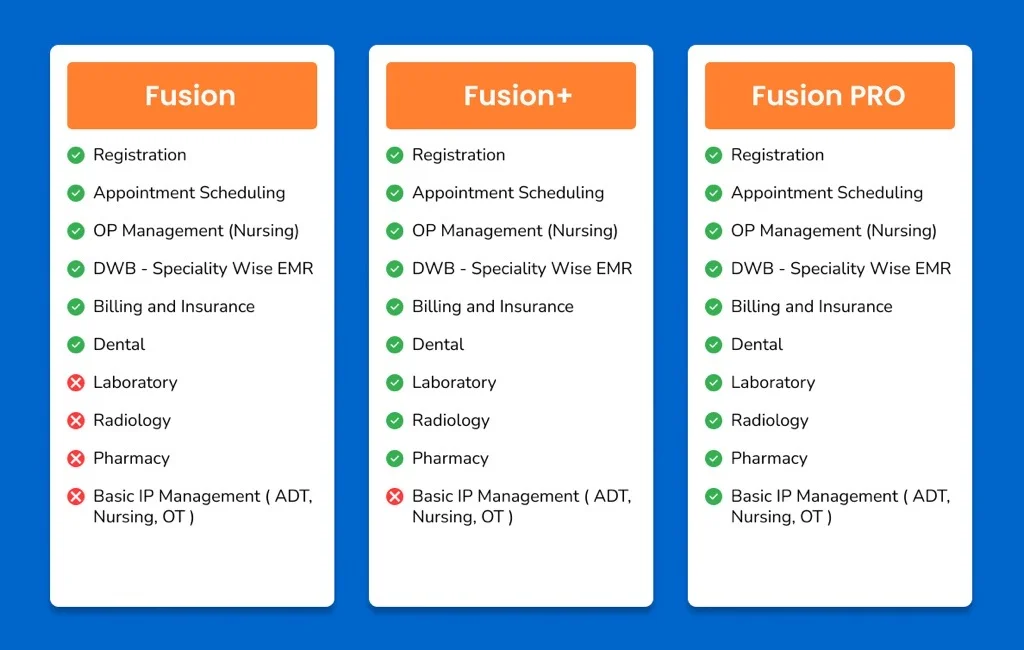 Navigating the Future with NPHIES Integrated Clinical Software 3 Image