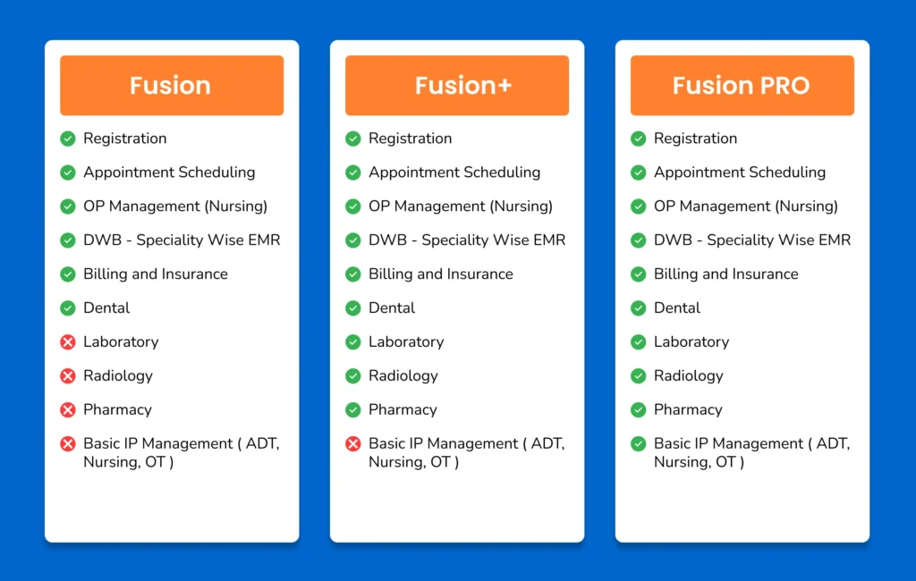 10 Signs Your Clinic Management System Needs an Upgrade 2 Product