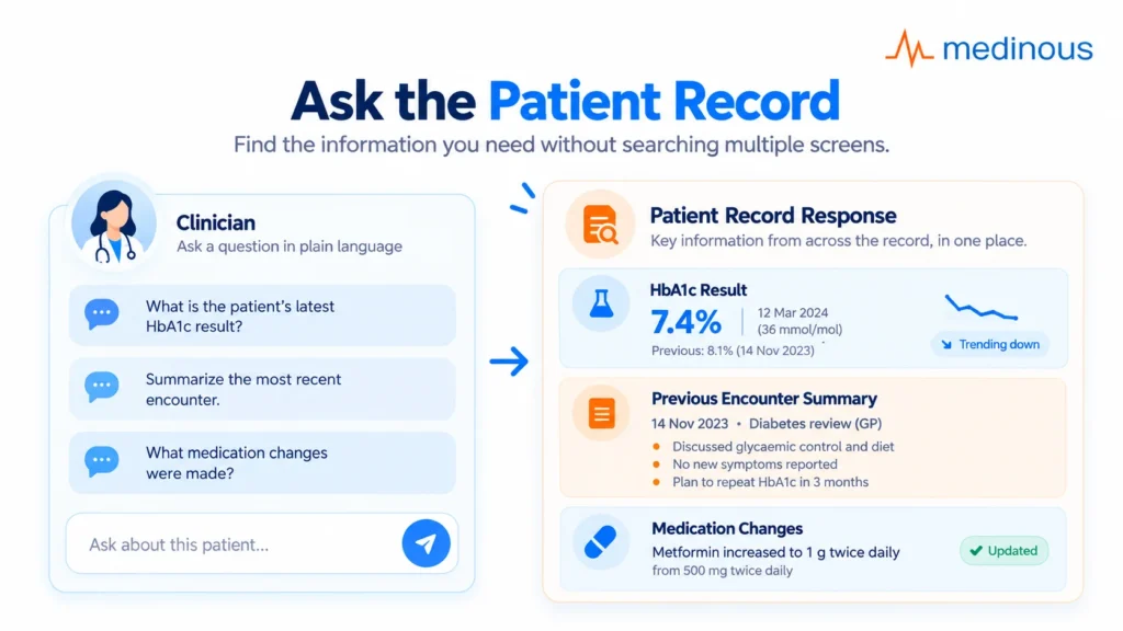 7 Clinical Moments Where an AI Clinical Assistant Can Help 3 AI clinical assistant answering natural-language questions from the patient record